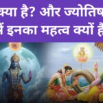 जानिए तिथि क्या है? और ज्योतिष शास्त्र में इनका महत्व क्यों है?